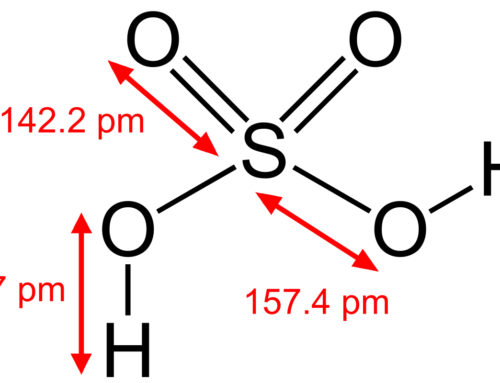 Sulfuric acid and phosphoric acid solution